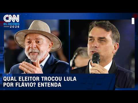 Homens de 16 a 24 anos trocaram Lula por Flávio em 2026, diz especialista | CNN ELEIÇÕES