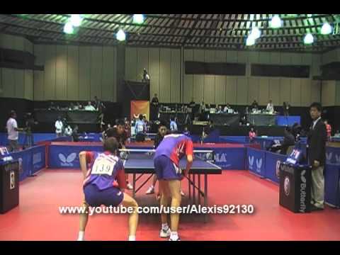 2009 Double Fang Bo Song Robinot Lorentz