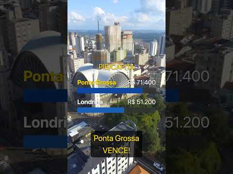 ⚔️ LONDRINA vs PONTA GROSSA: Qual é a verdadeira capital do interior? 🏢