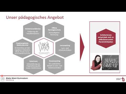 Informationen zum Übertritt und zum MWG