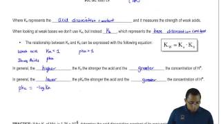 Understanding Ka and Kb