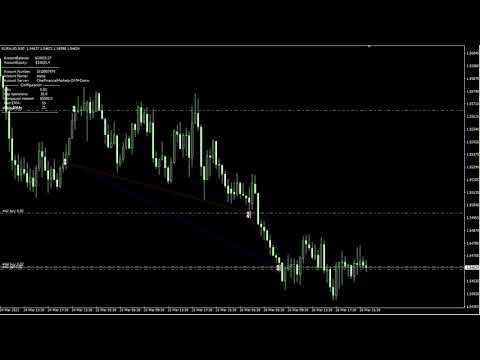 Video Trades Protection v1