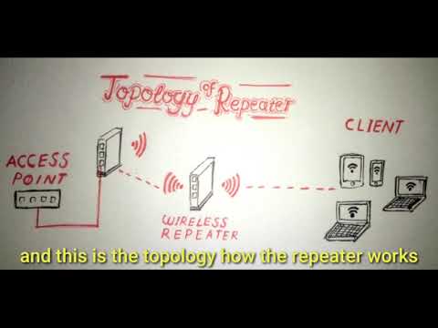 how to use mikrotik router as repeater