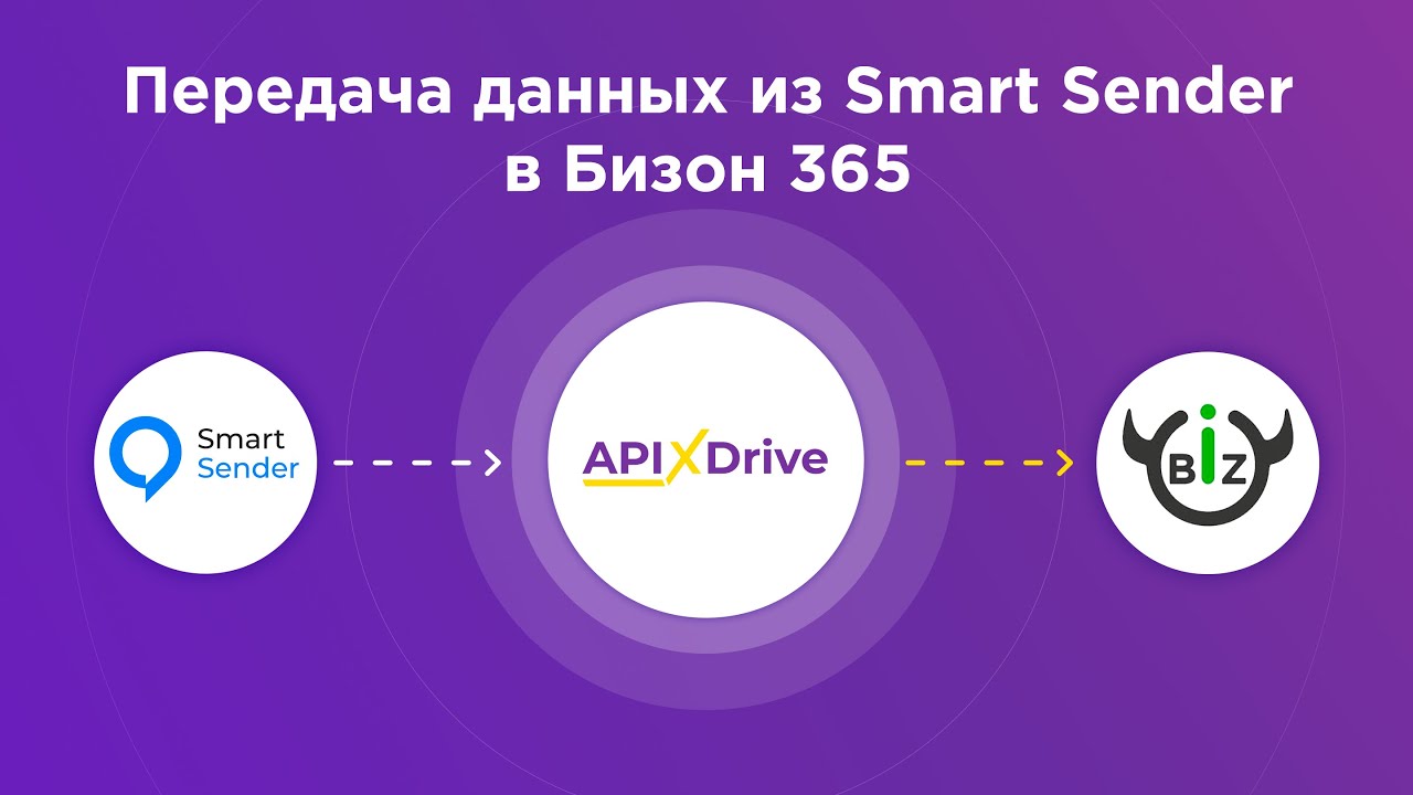 Как настроить выгрузку новых контактов из Smart Sender в Бизон 365?