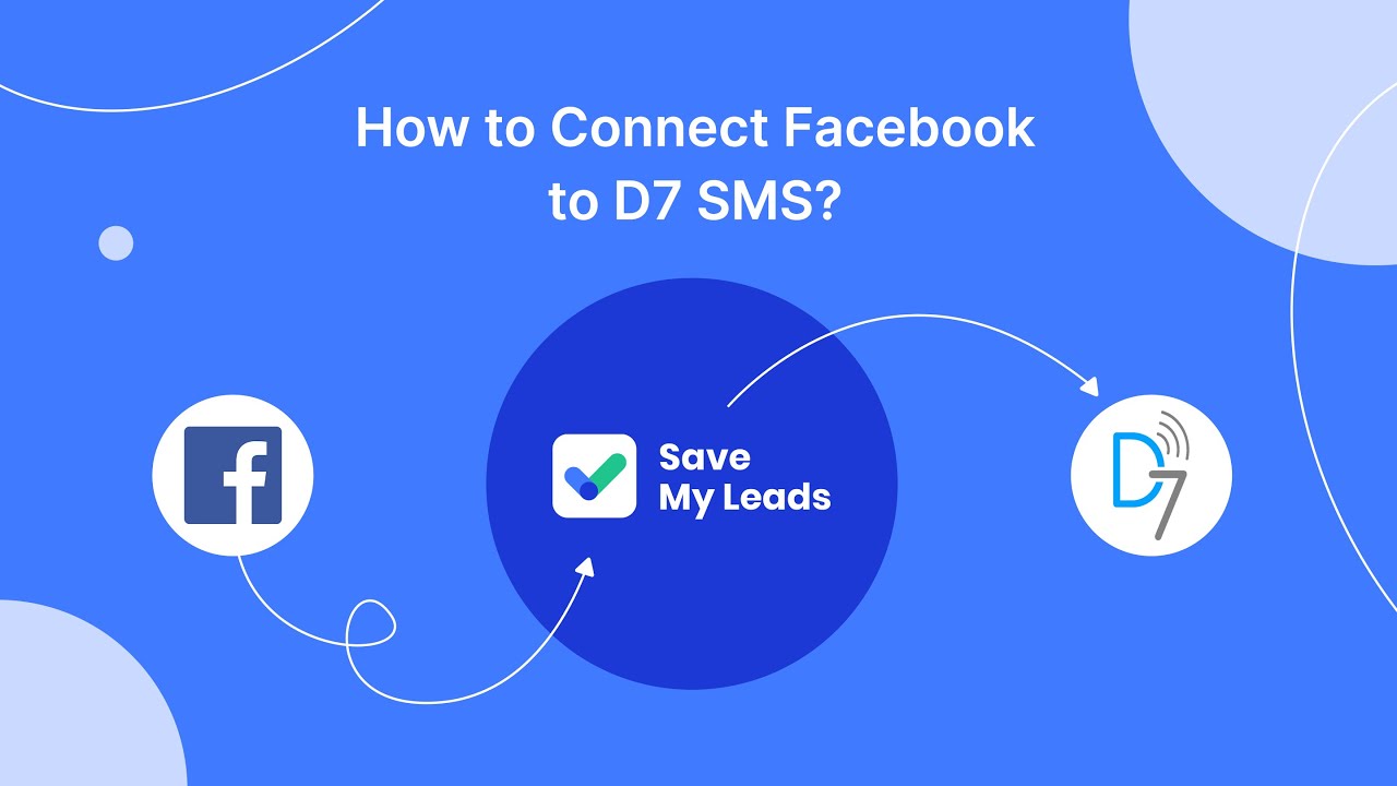 How to Connect Facebook Leads to D7 SMS