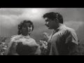 Kanninayum Kanninayum Lady Doctor Malayalam Film Song