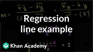 Regression line example | Regression | Probability and Statistics | Khan Academy