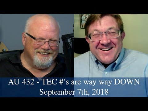 Anglican Unscripted #432 - TEC #’s are way way DOWN