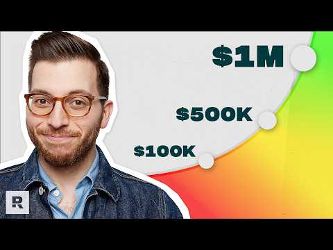Why Your Net Worth Explodes At $100K