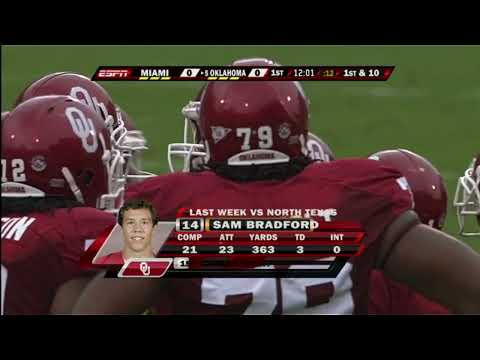 2007 Oklahoma vs Miami | FULL GAME HD 60 FPS