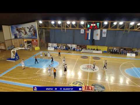 2MLS 22. kolo / KK Spartak - KK Mladost SP / 14.03.2020.