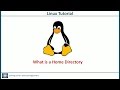 Linux Tutorial - What is Home Directory