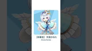 第248回ホロライブオリジナル曲倍速クイズ　ヒント:天音かなた　#ホロライブ　#hololive　#ホロライブクイズ　#倍速クイズ