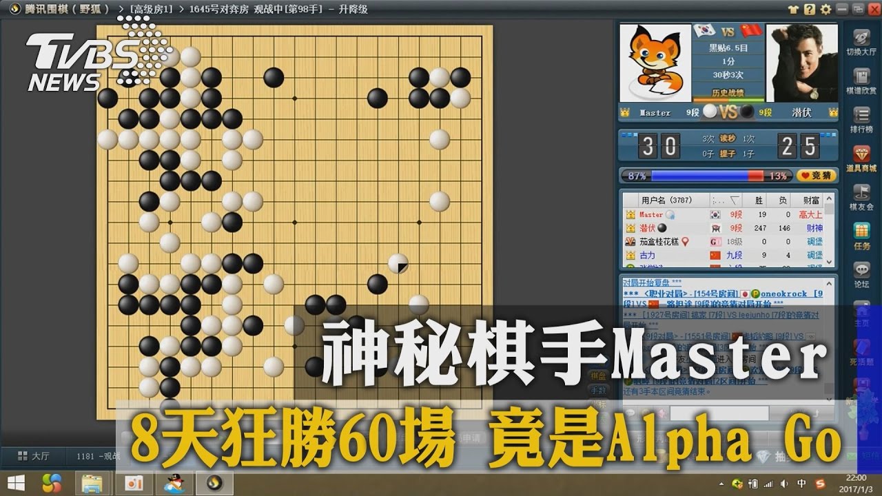 神秘棋手Master！8天狂勝60場　竟是Alpha