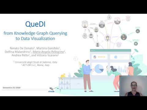 QueDI: from Knowledge Graph Querying to Data Visualization