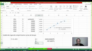 Proyecciones de población utilizando las funciones de excel (regresión lineal en series de tiempo)