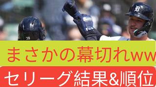 🔥 今日のプロ野球速報！最新試合結果＆順位表を徹底解説！⚾⚾ 最新NPB速報！今日の試合結果・順位表・注目プレーまとめ