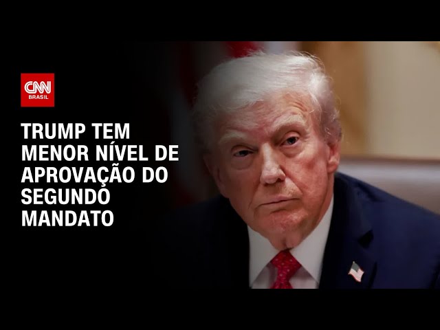Pesquisa CNN: Aprovação de Trump atinge menor nível no segundo mandato | CNN 360°