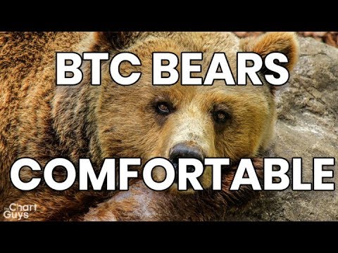 Bitcoin Ethereum Litecoin Ripple Binance LINK Technical Analysis Chart 7/24/2019 by ChartGuys.com