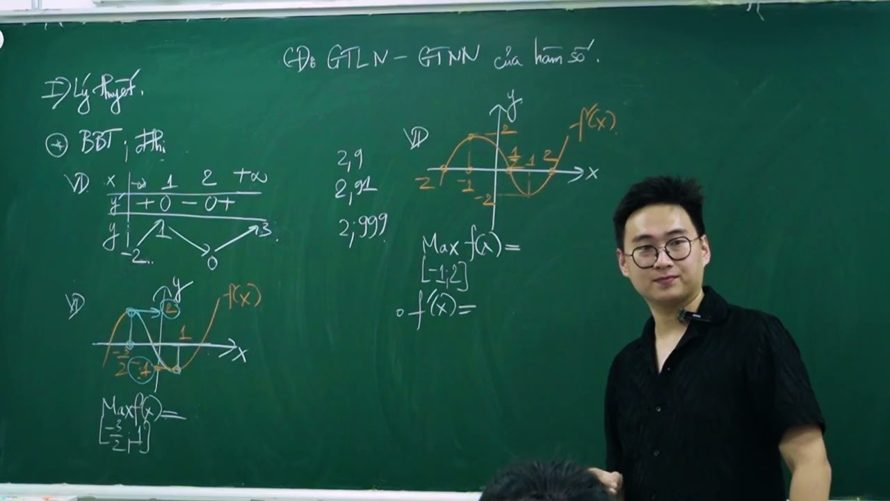 (ZOOM) GIÁ TRỊ LỚN NHẤT - NHỎ NHẤT CỦA HÀM SỐ BUỔI 1