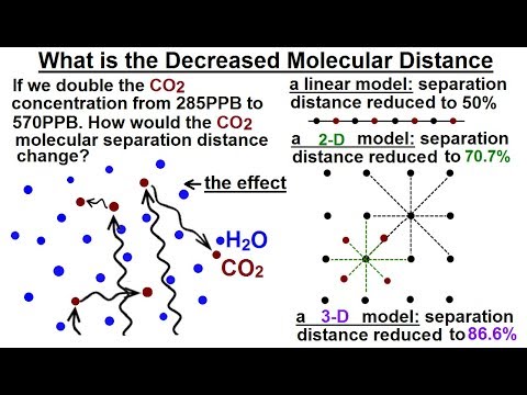Astronomy Ch 9 1 Earth s Atmosphere 1 of 61 Atmospheric Content