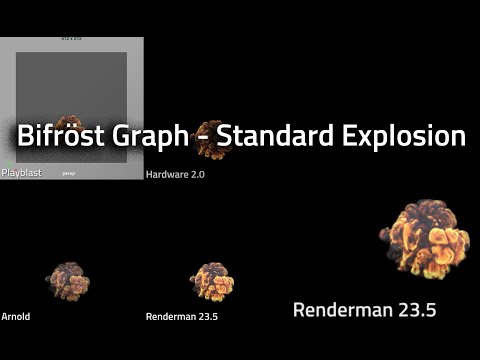 Maya Bifröst Graph - Standard Explosion -  served 4 ways