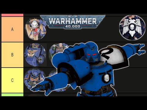 Warhammer 40.000 - ULTRAMARINES Tier List - CA2025 Post-slate Meta