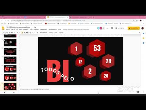 Monitoramento da Rede - FEJESC TodospeloBI