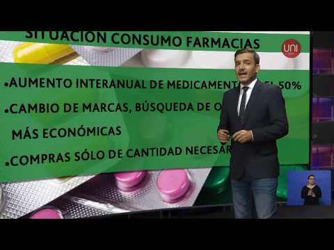 Caen las ventas en farmacias