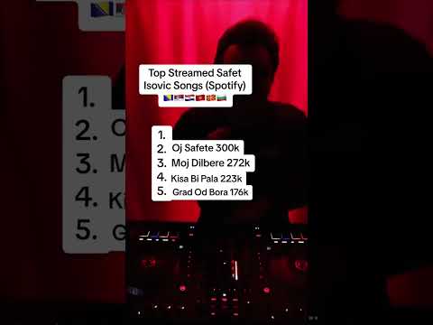 Top Streamed Safet Isovic Songs 🇭🇷🇷🇸🇧🇦🇲🇰🇲🇪🇧🇬