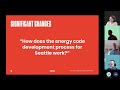 2021 WSEC C SEC Proposed Changes For Energy Modeling C406 Credits Meeting Recording