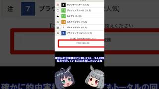 【負けたらすっぽんぽんになる】2025年度の競馬予想結果　逆神とはもう呼ばせない　 #競馬 #jra