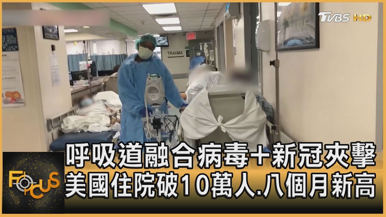 呼吸道融合病毒+新冠夾擊 美國住院破10萬人.八個月新高