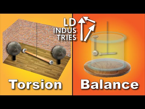 The Torsion Balance in Physics - Coulomb and Cavendish: LD Industries Physics 20/30