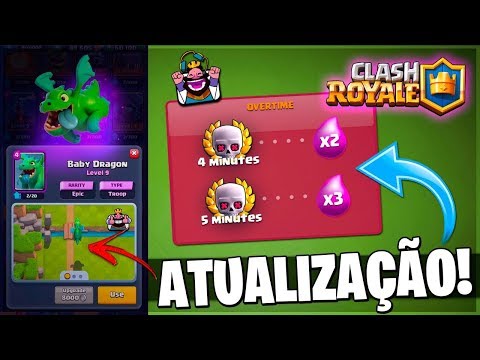 REVELADOS NOVOS DETALHES DA ATUALIZA