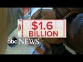 Go behind the scenes of the Mega Millions drawing Go behind the scenes of the Mega Millions drawing