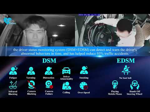 CareDrive 4/8/12 Channels AI MDVR