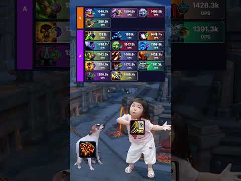 DPS Tier List for Mythic #worldofwarcraft #warcraft #thewarwithin #warwithin #mmo #mmorpg #shorts