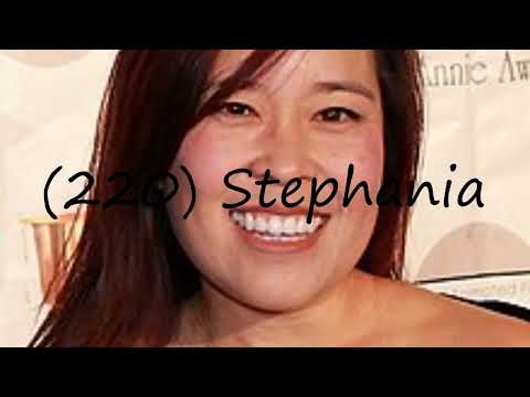 How to pronounce (220) Stephania?