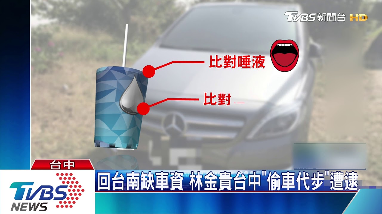 「殺小黃司機案」獲平反 林金貴涉偷車被捕