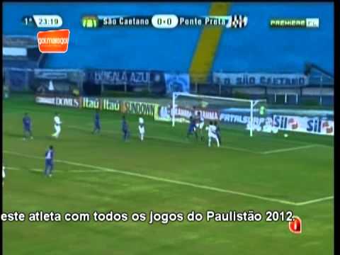 Luiz | Goleiro | São Caetano