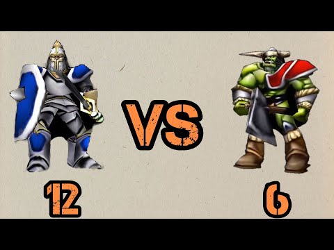 12 Footmen vs 6 Grunts - Same Food - WarCraft III Retro Battles