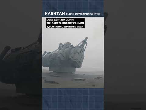 The Most Overkill Defense System: Kashtan CIWS
