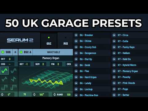 Free Download UK Garage Vol.1 For SERUM 2-FANTASTiC