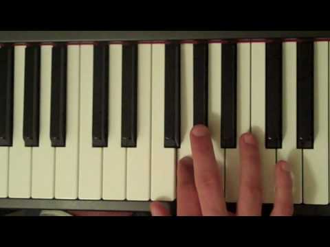 download lagu mp3 mp4 C Harmonic Minor, download mp3 C Harmonic Minor free downloadn, video klip C Harmonic Minor