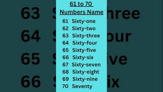 Download lagu 61to70 Numbers name|| number counting||number spelling|| 61-70 Number name|| counting #shorts #song mp3 Download lagu 61to70 Numbers name|| number counting||number spelling|| 61-70 Number name|| counting #shorts #song mp3