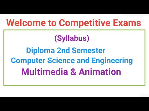 Data Communication Computer Network full syllabus of diploma CS branch
