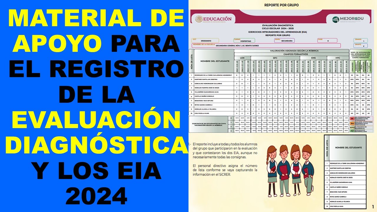 Soy Docente: MATERIAL DE APOYO PARA EL REGISTRO DE LA EVALUACIÓN DIAGNÓSTICA Y LOS EIA 2024