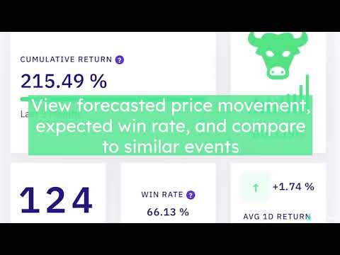 Videos from LevelFields AI