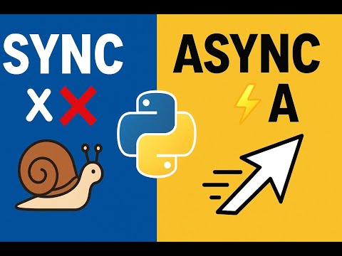 Python Asyncio Basics From Sync To Async Beginner Tutorial